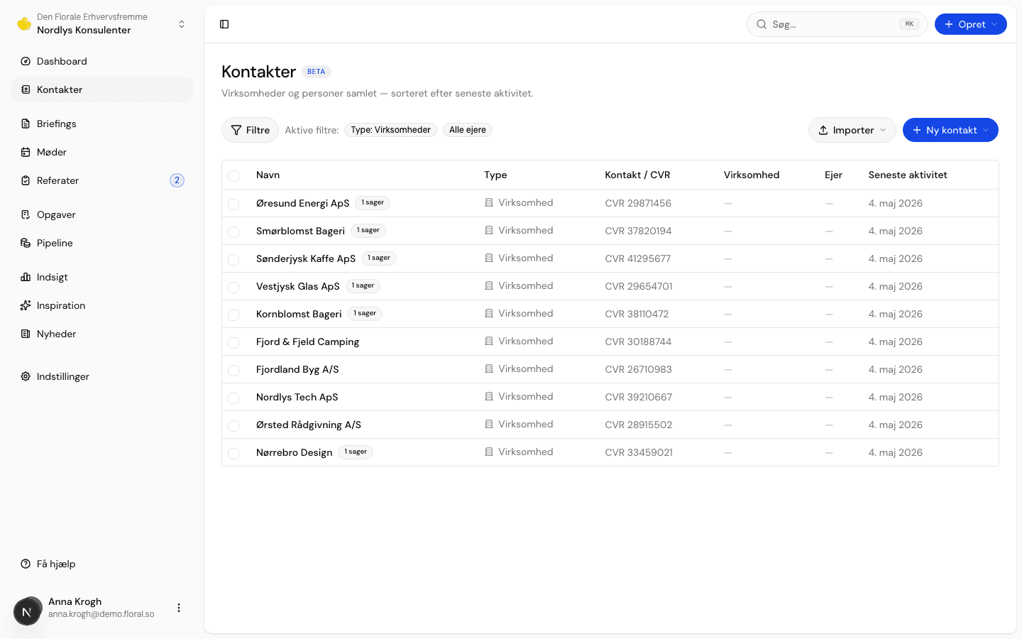 Floral contacts hub combining companies and people