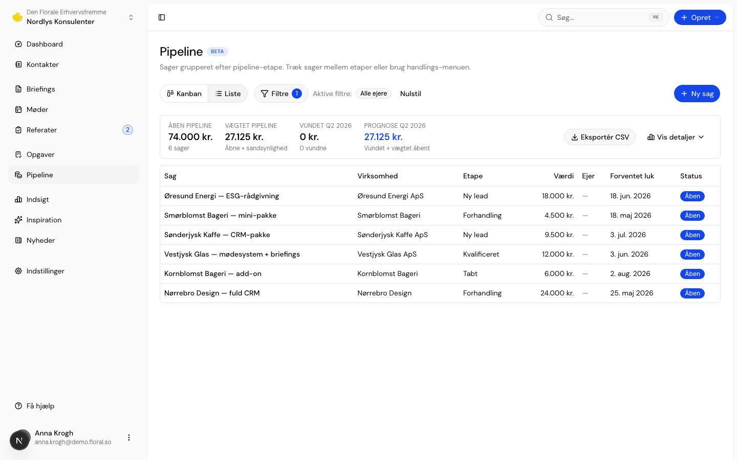 Floral pipeline list view