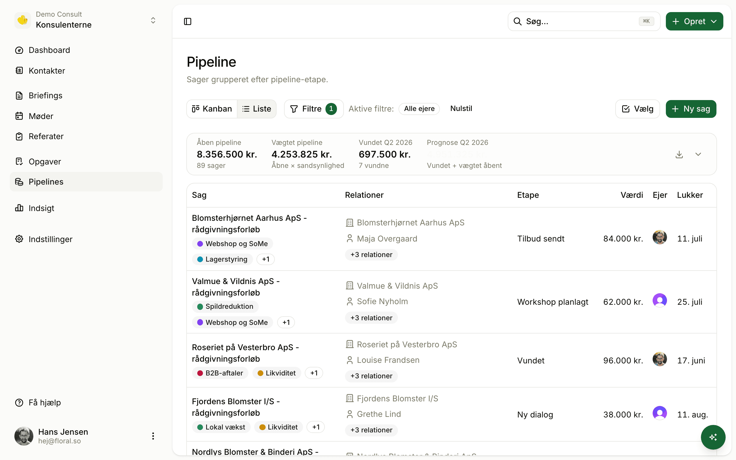 Floral pipeline list view