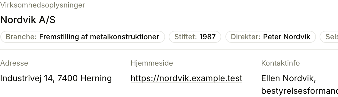 Virksomhedsoplysninger fra CVR: branche, stiftet, direktør, selskabsform, adresse