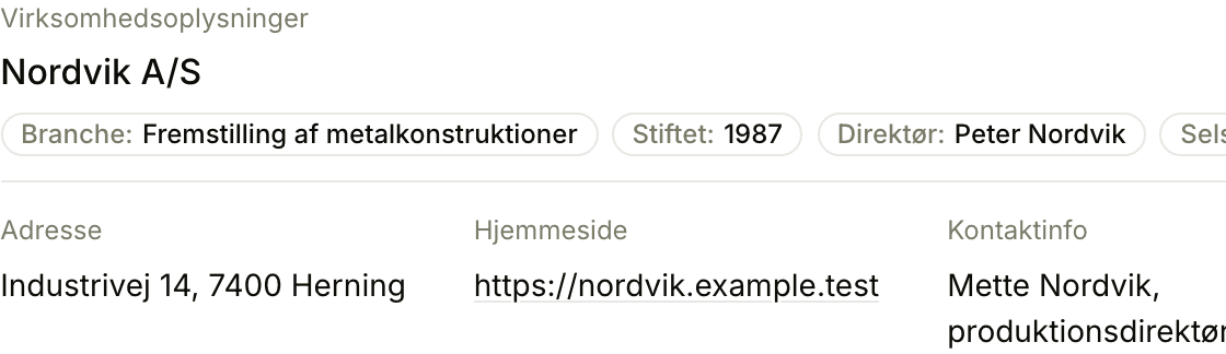 Virksomhedsoplysninger fra CVR: branche, stiftet, direktør, selskabsform, adresse