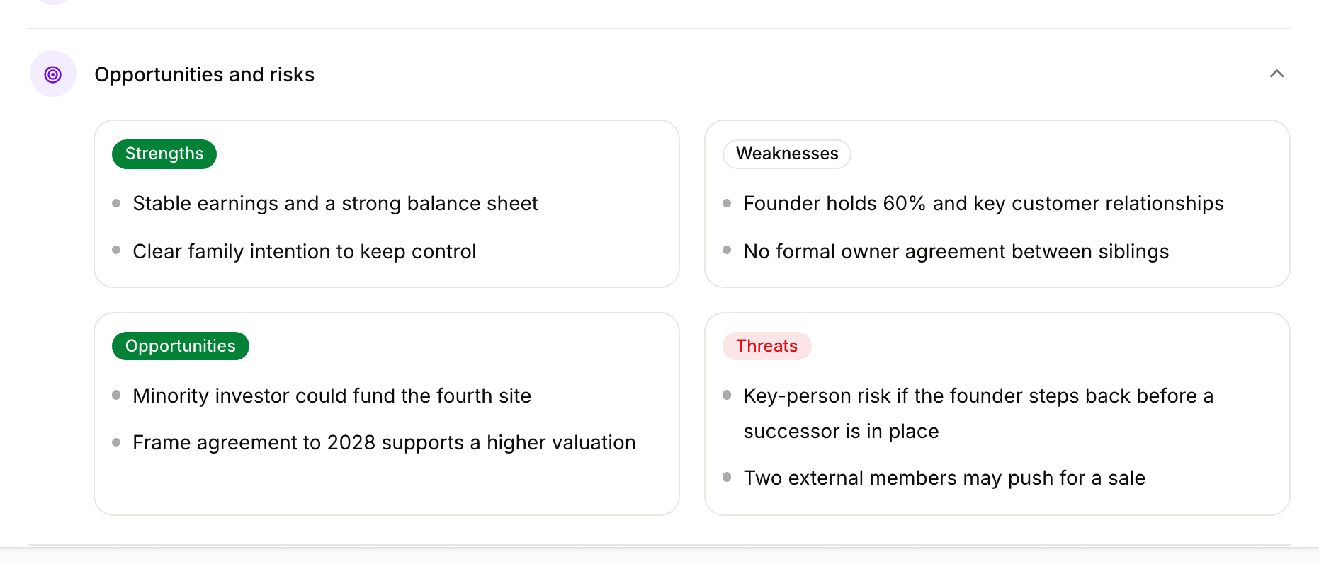 SWOT analysis from the client brief