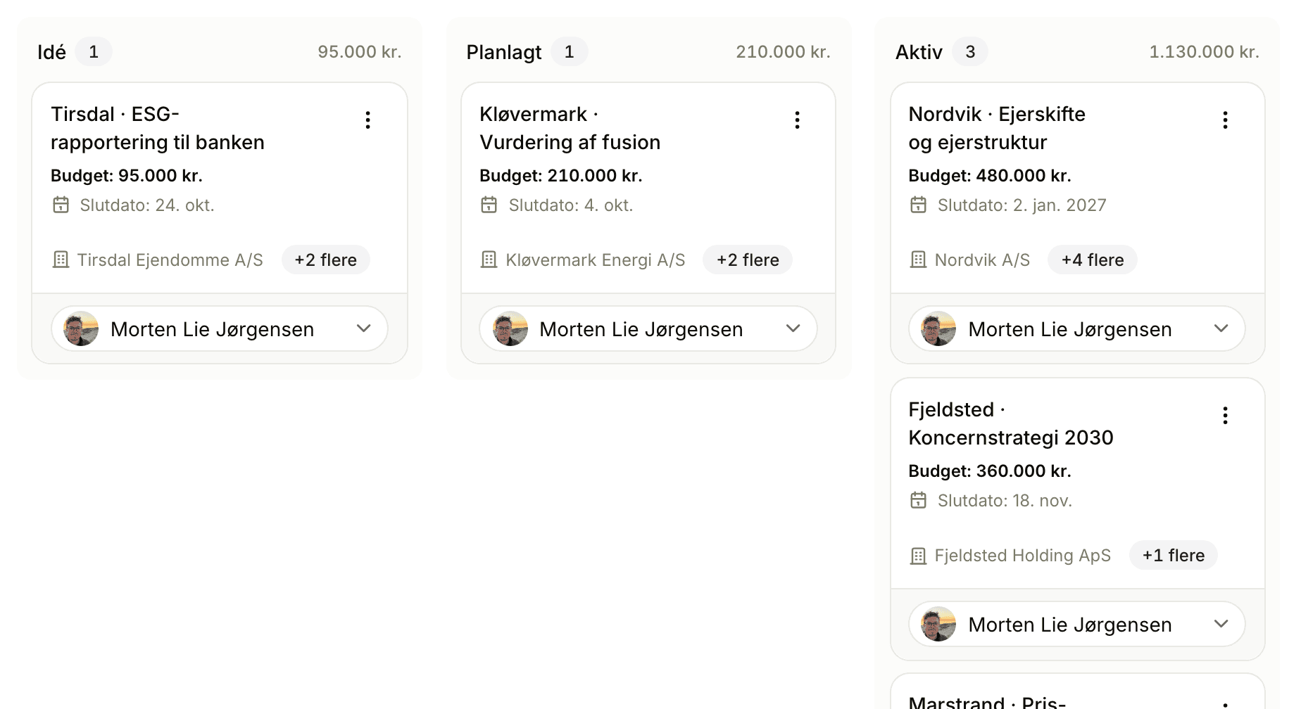 Floral CRM-pipeline