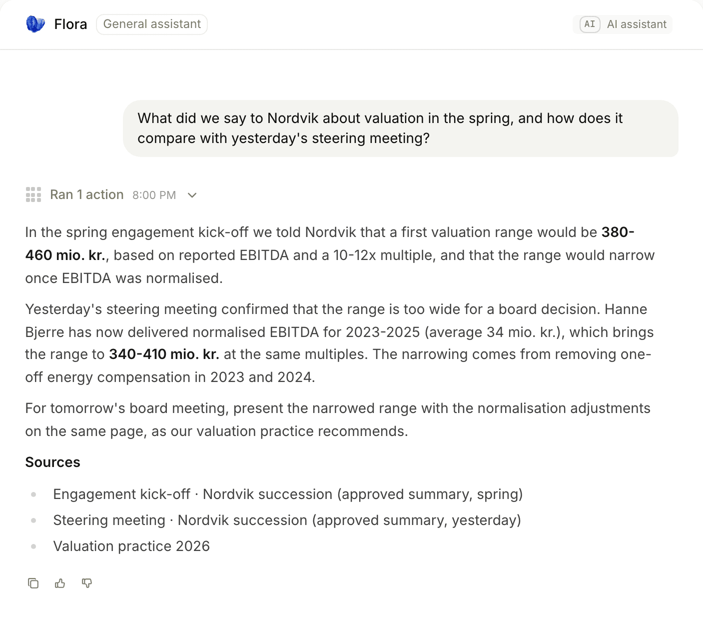Flora answers from the firm’s meetings and sources