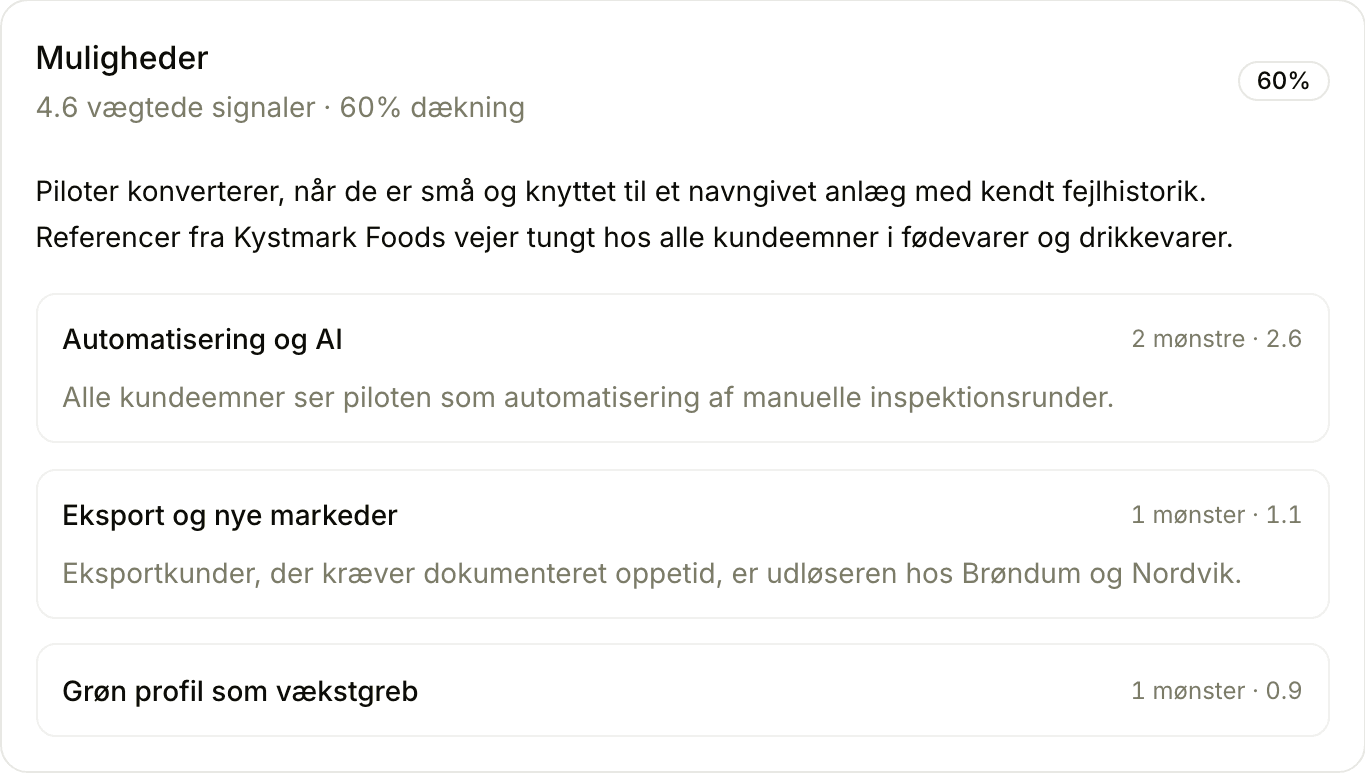 Én indsigtskategori med vægtede signaler og mønstre