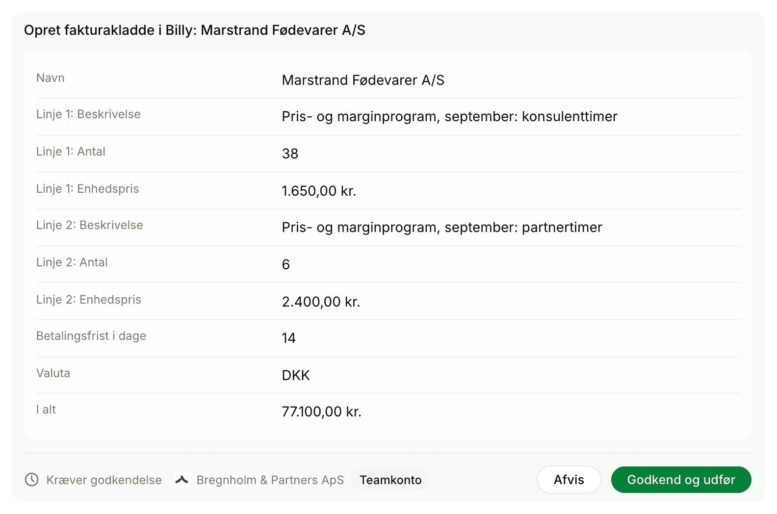 Pennys fakturakladde for konsulent- og partnertimer i Billy venter på godkendelse