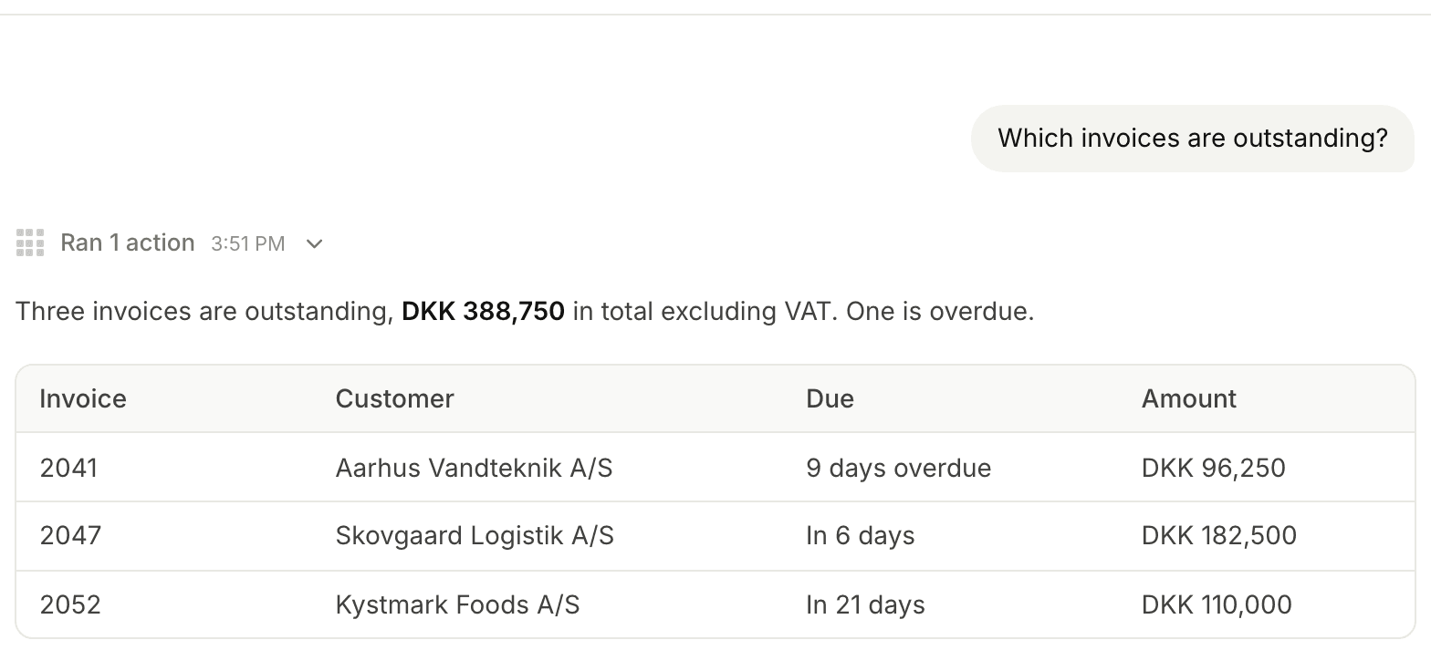 Penny lists three outstanding invoices with customer, due date and amount