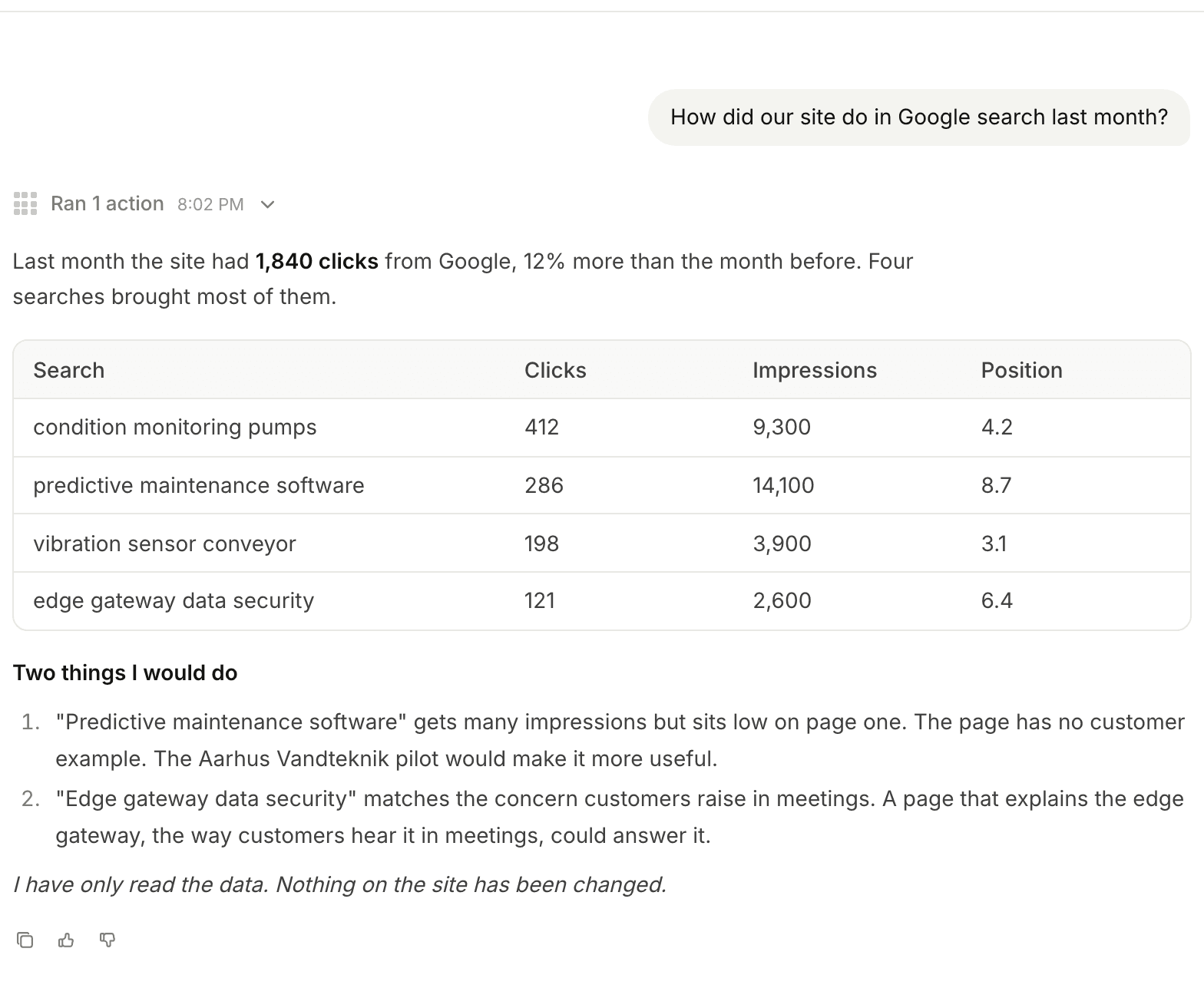 Poppy reviews last month’s Google searches and suggests two improvements
