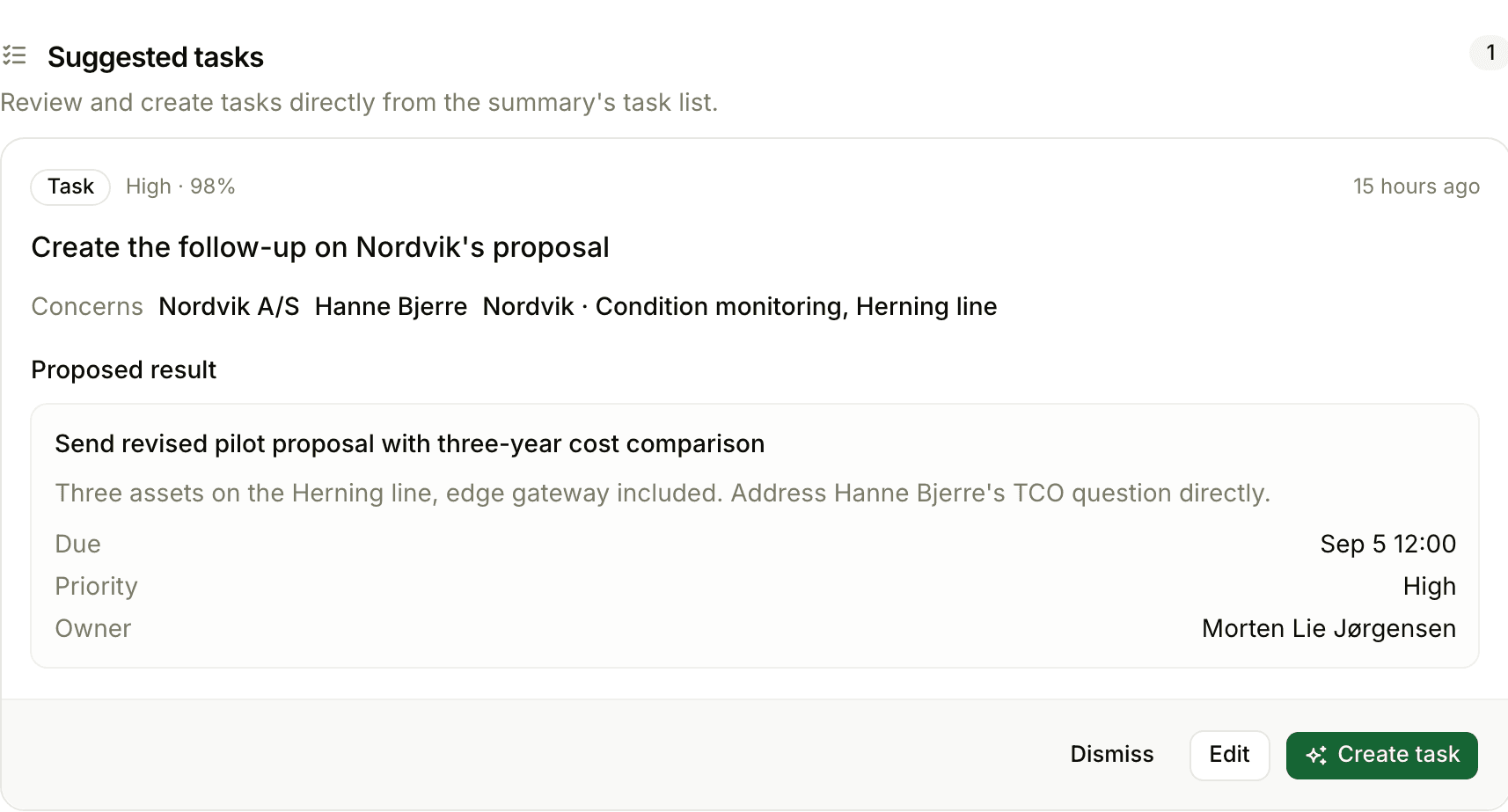 Proposed follow-up awaiting approval
