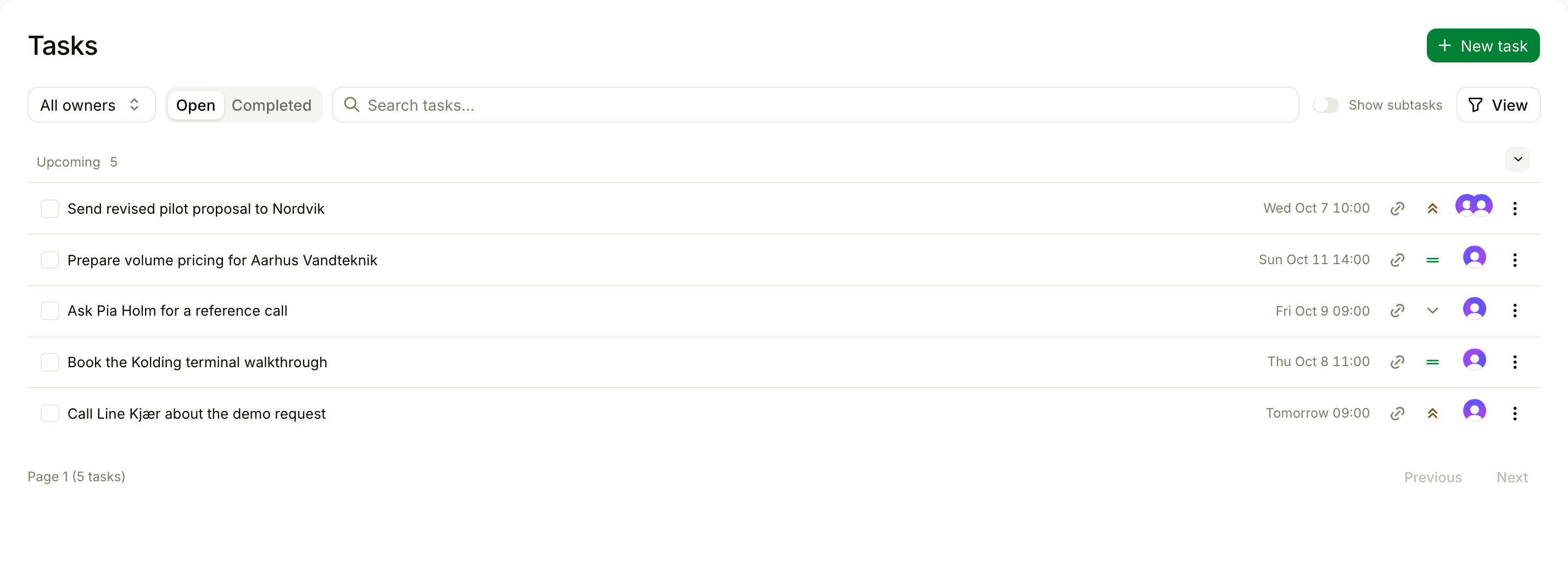 Floral tasks list with multi-owner tasks